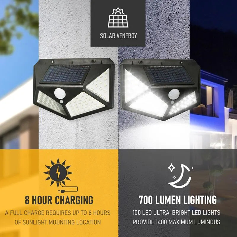 100 LED Solar Wall Lamp 4 Sides Luminous with Motion Sensor