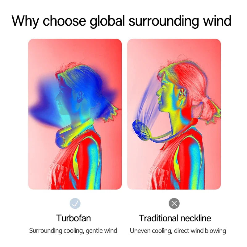 3 Speed Portable Mini Neck Fan