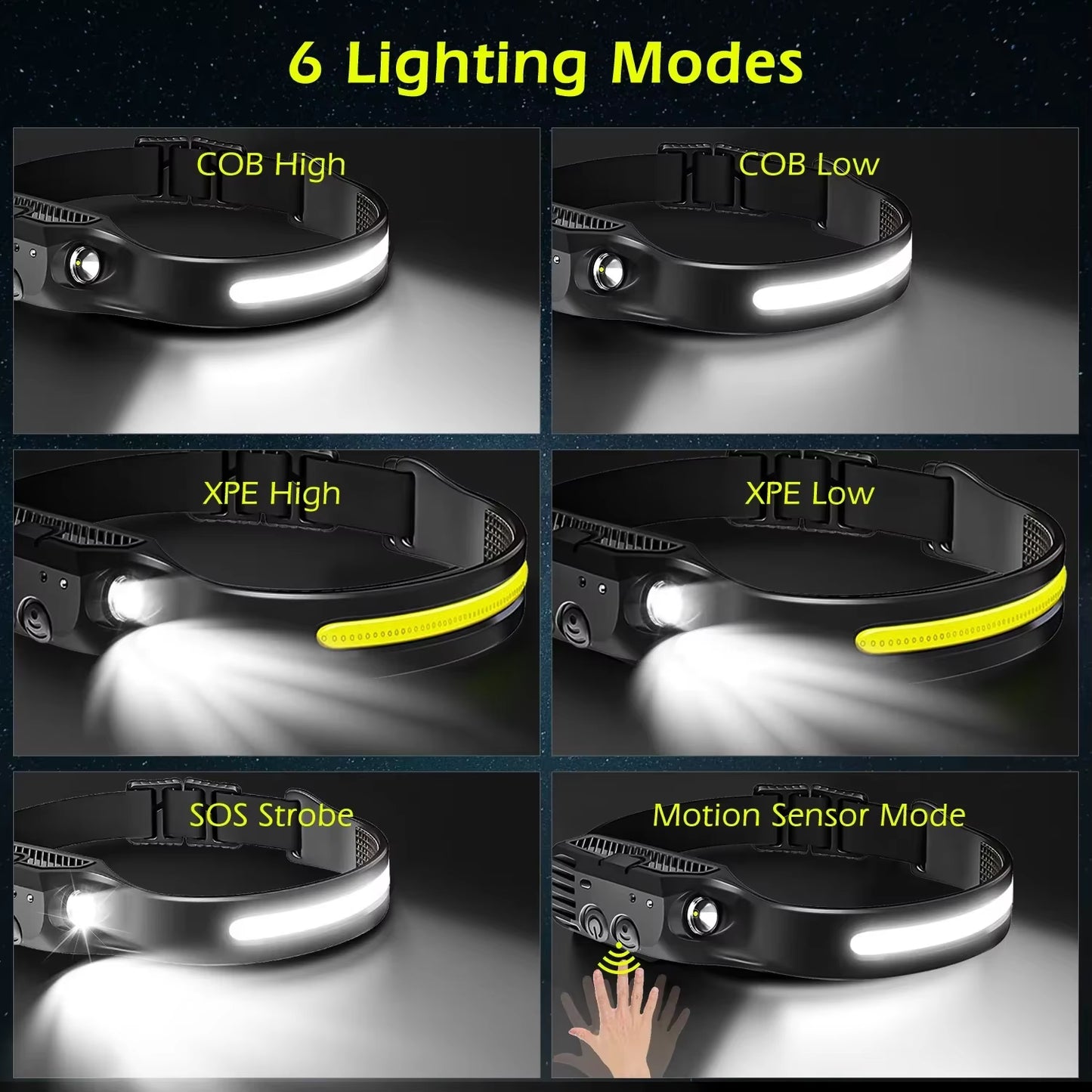 COB LED Headlamp Sensor Headlight with Built-In Battery Flashlight USB Rechargeable Head Lamp Torch 5 Lighting Modes Work Light