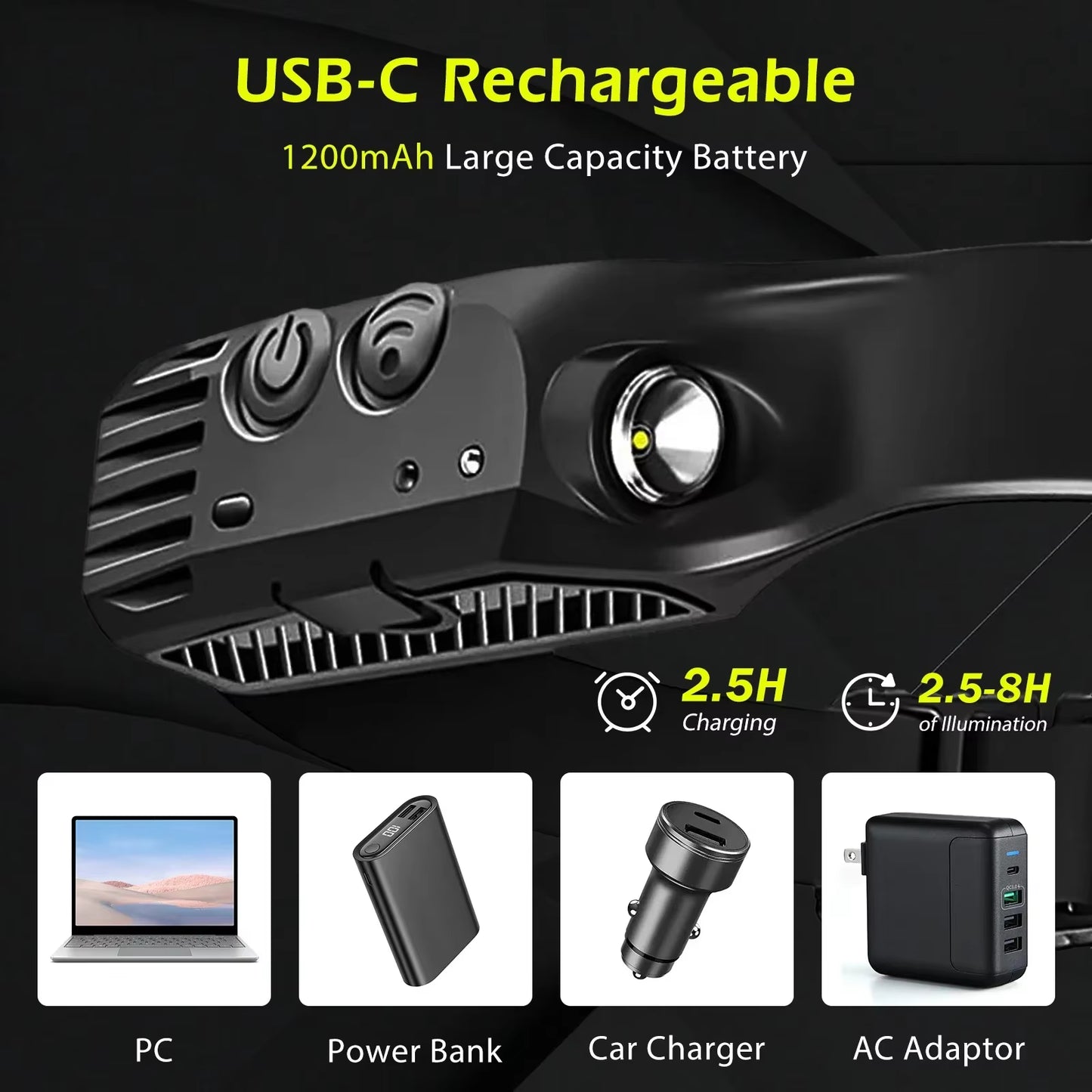COB LED Headlamp Sensor Headlight with Built-In Battery Flashlight USB Rechargeable Head Lamp Torch 5 Lighting Modes Work Light