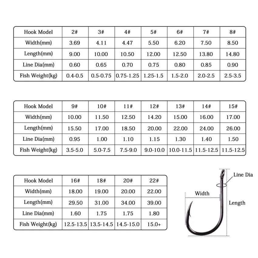 50Pcs / 20Pcs / Size 2-22# Ring Eye Japan Fishhooks
