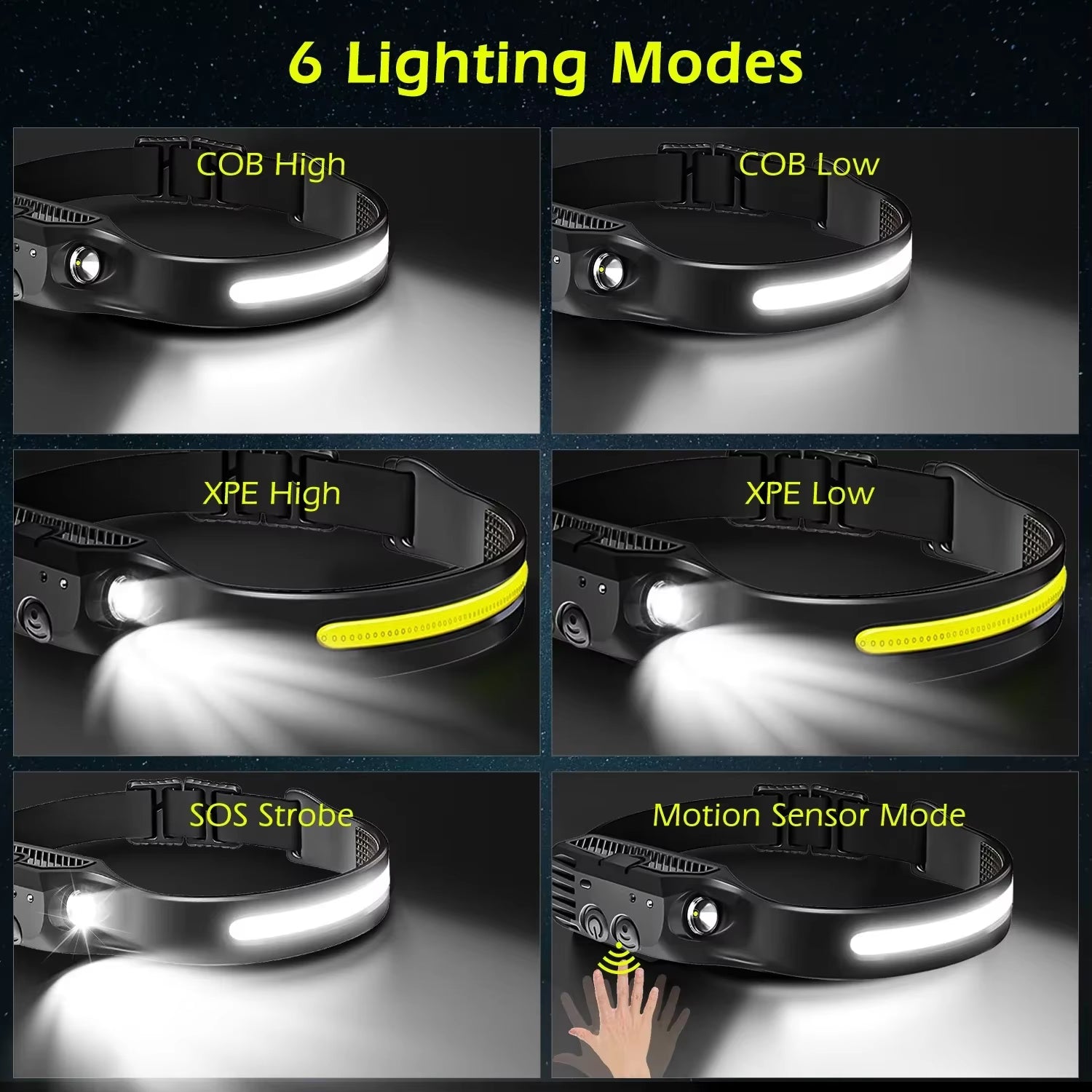 COB LED Headlamp Sensor Headlight with Built-In Battery Flashlight USB Rechargeable Head Lamp Torch 5 Lighting Modes Work Light