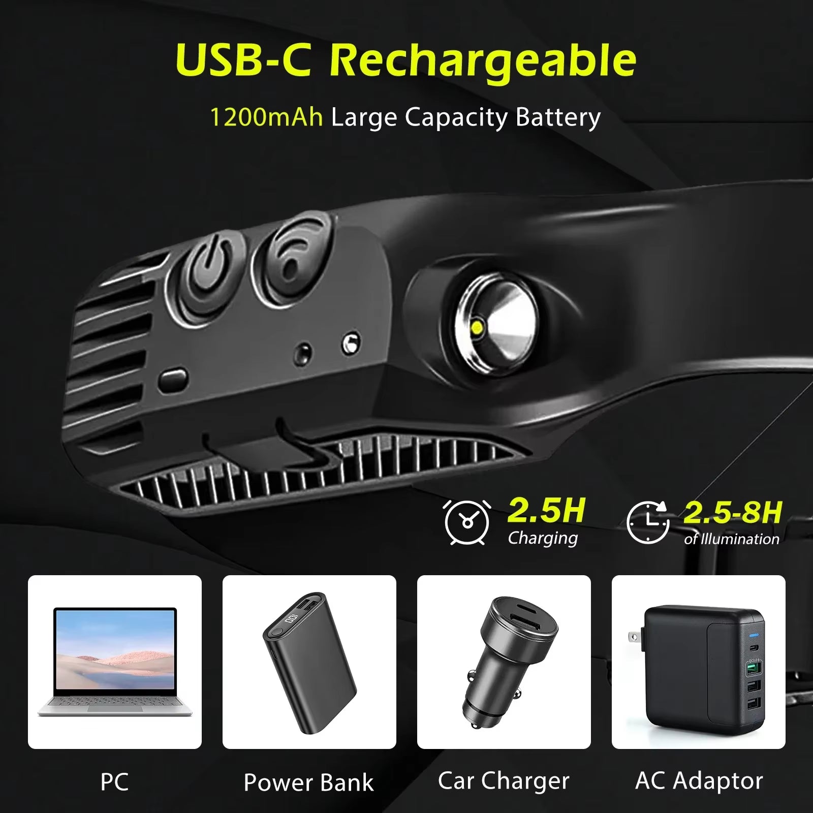 COB LED Headlamp Sensor Headlight with Built-In Battery Flashlight USB Rechargeable Head Lamp Torch 5 Lighting Modes Work Light
